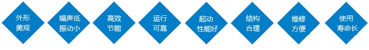 產品優(yōu)點